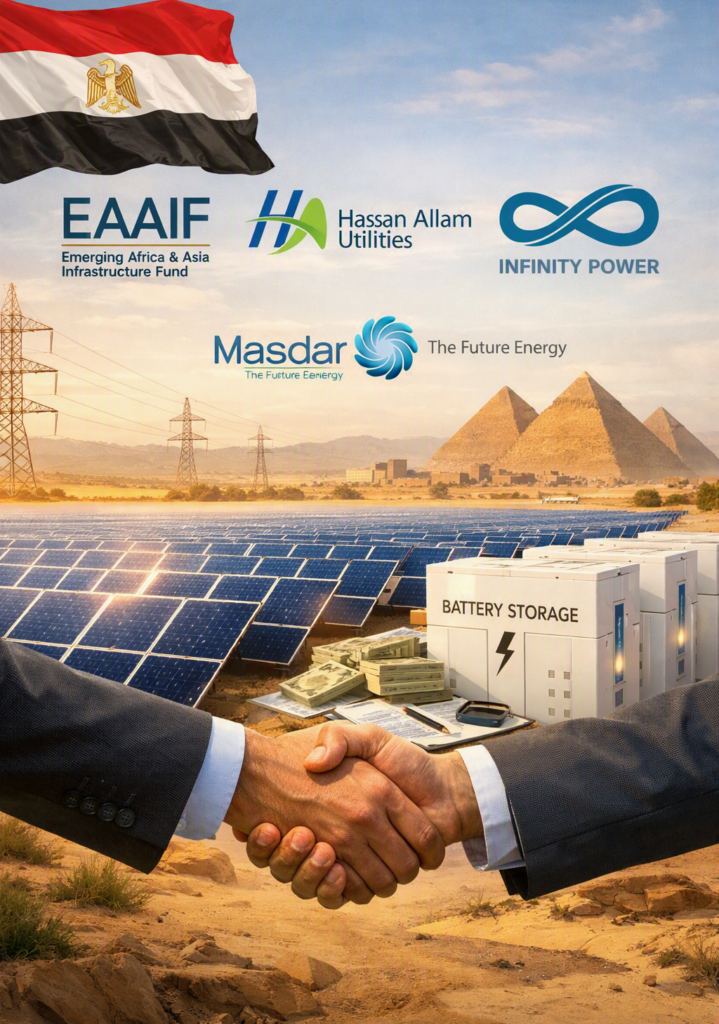 One Solar Plant, Three Names, Four Lenders: Reading Egypt’s Latest Renewable Financing Right